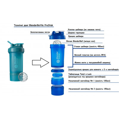 Шейкер спортивный BlenderBottle ProStak 650ml с 2-мя контейнерами Teal (ORIGINAL) Шейкер спортивный BlenderBottle ProStak 650ml с 2-мя контейнерами Teal (ORIGINAL)