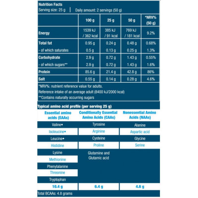 Протеин BioTech Iso Whey Zero Lactose Free (500 g) Протеин BioTech Iso Whey Zero Lactose Free (500 g)