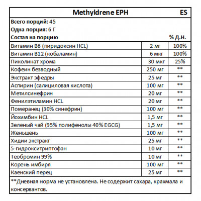 Cloma Pharma Methyldrene EPH (270 g ) Cloma Pharma Methyldrene EPH (270 g )