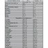 Протеин Nutrend 100% Whey Protein 2250 Протеин Nutrend 100% Whey Protein 2250