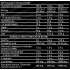 Гейнер Kevin Levrone Anabolic Mass (7000 g) Гейнер Kevin Levrone Anabolic Mass (7000 g)