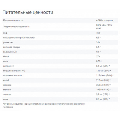 Арахисовая паста Go On Peanut Butter Crunchy 100% (180 g) Арахисовая паста Go On Peanut Butter Crunchy 100% (180 g)