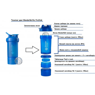 Шейкер спортивный BlenderBottle ProStak 650ml с 2-мя контейнерами Cyan (ORIGINAL) Шейкер спортивный BlenderBottle ProStak 650ml с 2-мя контейнерами Cyan (ORIGINAL)
