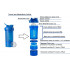 Шейкер спортивный BlenderBottle ProStak 650ml с 2-мя контейнерами Cyan (ORIGINAL) Шейкер спортивный BlenderBottle ProStak 650ml с 2-мя контейнерами Cyan (ORIGINAL)