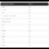 Протеин Kevin Levrone Gold Whey (908g) Протеин Kevin Levrone Gold Whey (908g)
