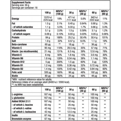 Протеин Biotech Beef Protein (500g) Протеин Biotech Beef Protein (500g)