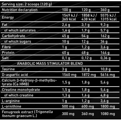 Гейнер Kevin Levrone Anabolic Mass 7000g (40% protein) Гейнер Kevin Levrone Anabolic Mass 7000g (40% protein)