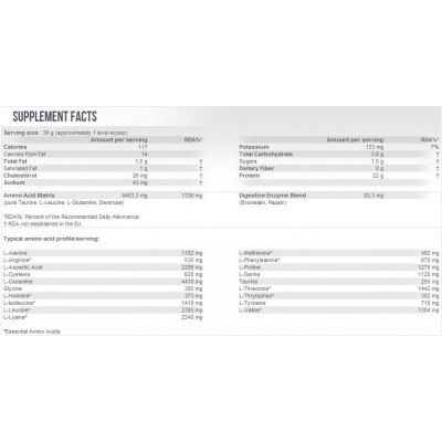 Протеин Scitec Nutrition 100% Whey Protein Professional (2,35 kg) Протеин Scitec Nutrition 100% Whey Protein Professional (2,35 kg)