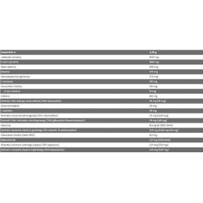 Предтренировочник Fitness Authority Napalm Pre-Contest Pumped (350g) Предтренировочник Fitness Authority Napalm Pre-Contest Pumped (350g)