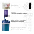 Шейкер спортивний BlenderBottle ProStak 22oz/650ml з 2-ма контейнерами Navy (Original) Шейкер спортивний BlenderBottle ProStak 22oz/650ml з 2-ма контейнерами Navy (Original)