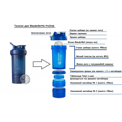 Шейкер спортивний BlenderBottle ProStak 22oz/650ml з 2-ма контейнерами Navy (Original) Шейкер спортивний BlenderBottle ProStak 22oz/650ml з 2-ма контейнерами Navy (Original)
