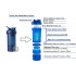 Шейкер спортивний BlenderBottle ProStak 22oz/650ml з 2-ма контейнерами Navy (Original) Шейкер спортивний BlenderBottle ProStak 22oz/650ml з 2-ма контейнерами Navy (Original)