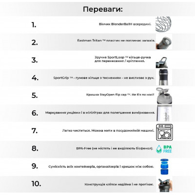 Шейкер спортивний BlenderBottle Classic 28oz/820ml White (Original) Шейкер спортивний BlenderBottle Classic 28oz/820ml White (Original)