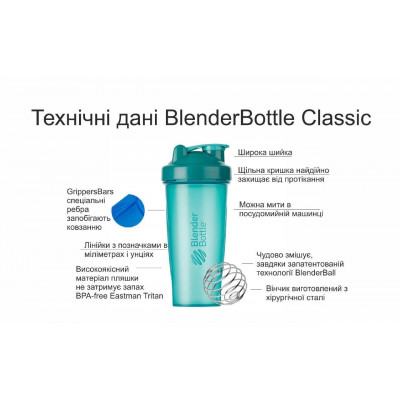 Шейкер спортивний BlenderBottle Classic 20oz/590ml Cyan (Original) Шейкер спортивний BlenderBottle Classic 20oz/590ml Cyan (Original)