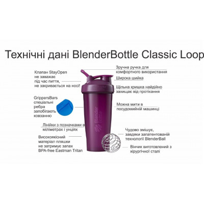 Шейкер спортивний BlenderBottle Classic Loop 20oz/590ml Navy (Original) Шейкер спортивний BlenderBottle Classic Loop 20oz/590ml Navy (Original)