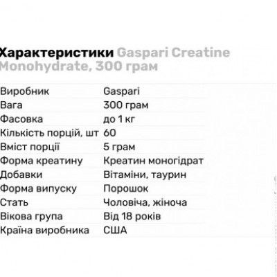 Креатин Gaspari Creatine Monohydrate, 300 грам Креатин Gaspari Creatine Monohydrate, 300 грам