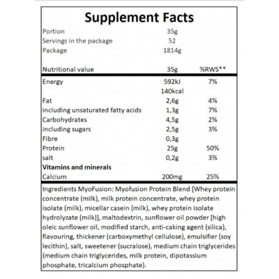 Gaspari Nutrition, MyoFusion, Advanced Protein, Strawberry, 4 lbs (1814 g) Gaspari Nutrition, MyoFusion, Advanced Protein, Strawberry, 4 lbs (1814 g)