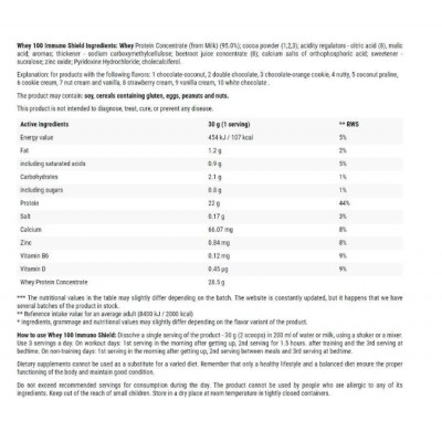 Сывороточный протеин Trec Nutrition Whey 100 (700g) Сывороточный протеин Trec Nutrition Whey 100 (700g)